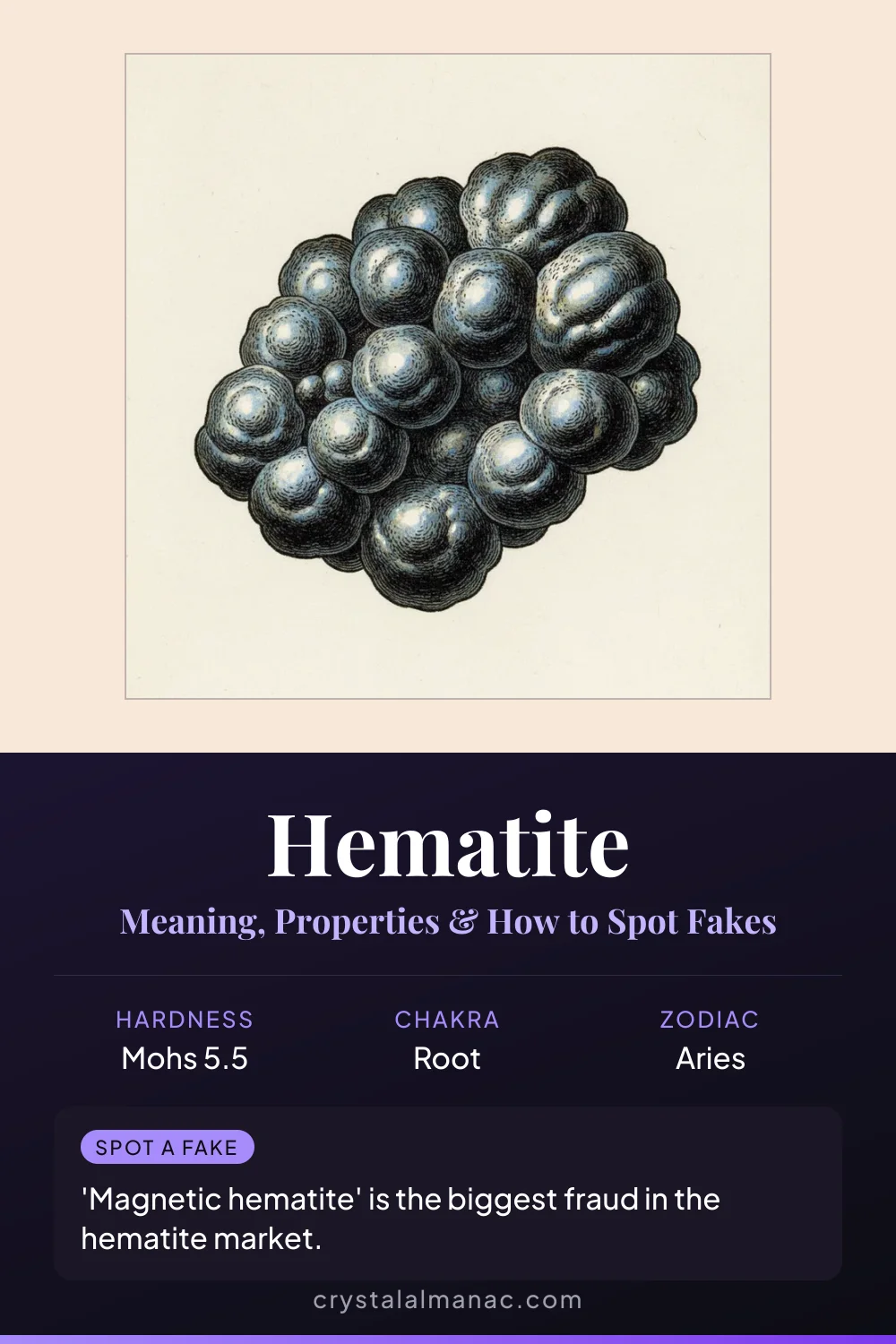 Hematite - The Blood Stone - Pinterest pin